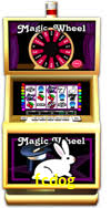 Blackjack Table fcdog